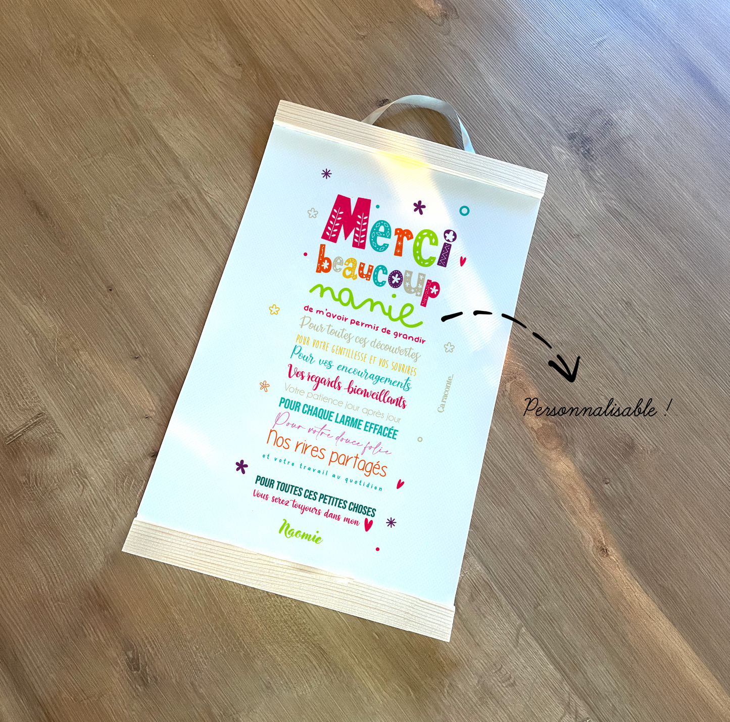 MERCI BEAUCOUP - Poster personnalisable